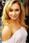 Hayden Panettiere Biography